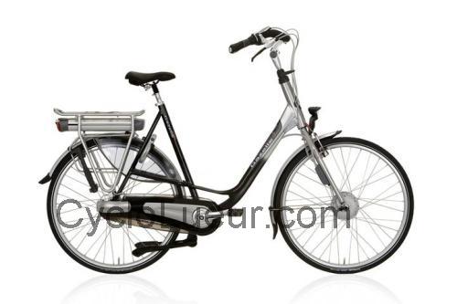 Gazelle Innergy XT fiche technique et avis